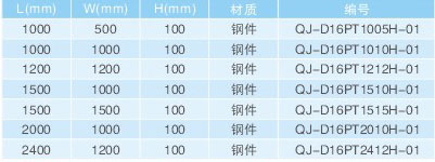 3D多功能焊接平臺(tái)