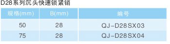 快速鎖緊銷規(guī)格