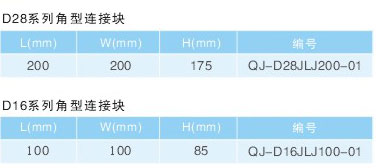 角型連接塊、立柱_06