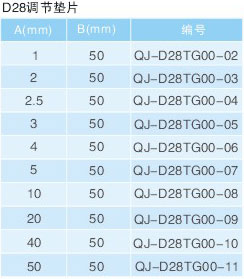 調(diào)高件-調(diào)高器_15