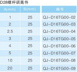 調(diào)高件-調(diào)高器_17